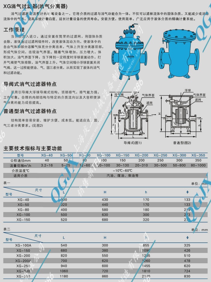 消氣過濾器